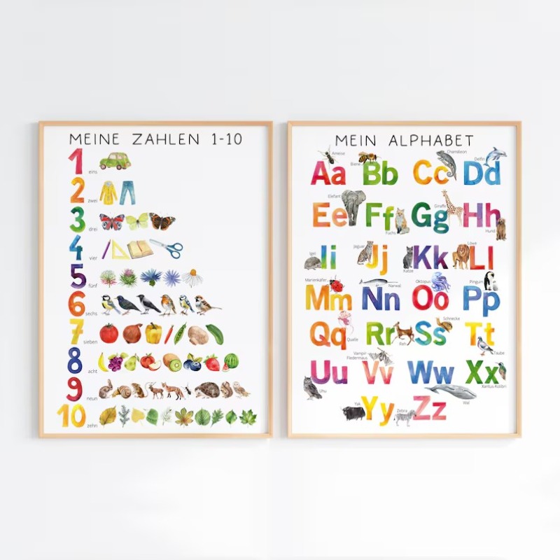 Resin Art Learning - 2026 Number ABC Children Poster Montessori