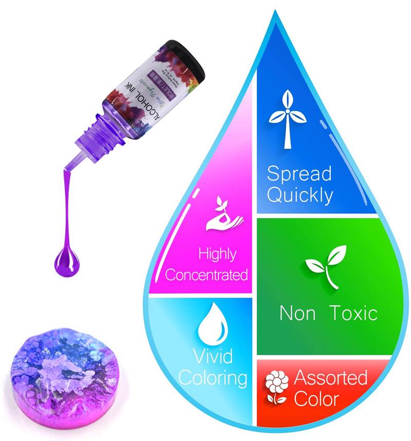 24 Màu/Bộ 10Ml Nhựa Sắc Tố Ngh - đánh giá và giá Resin Dye Opaque