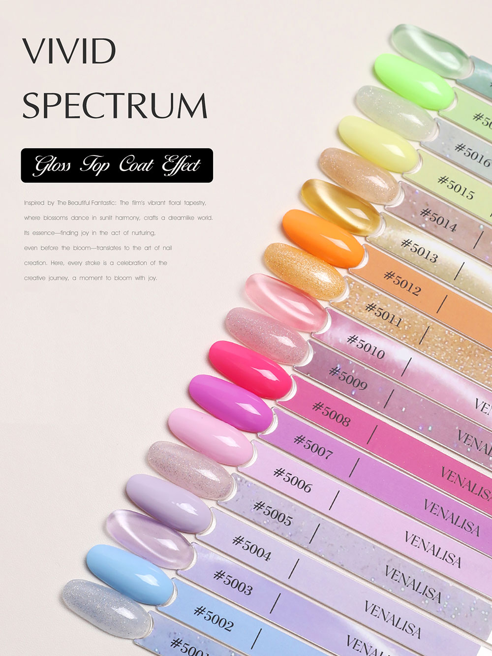 Venalisa V6 Nail Gel Polish He - đánh giá và giá Resin Art All