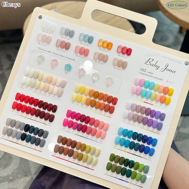 Glenys 102 color nail polish g - đánh giá và giá Resin Art Learning