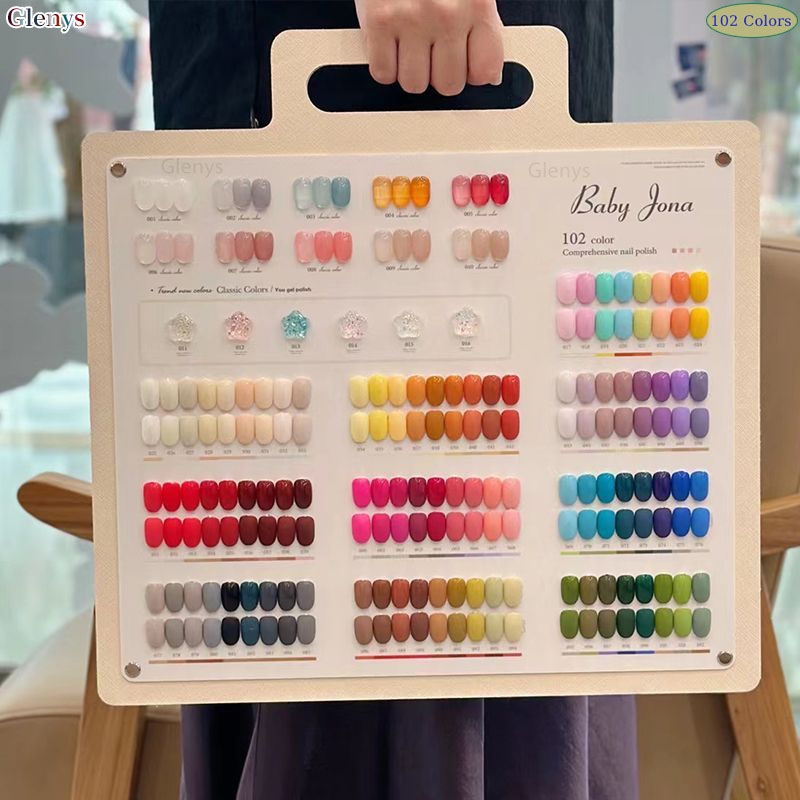Glenys 102 color nail polish g - đánh giá và giá Resin Art Learning