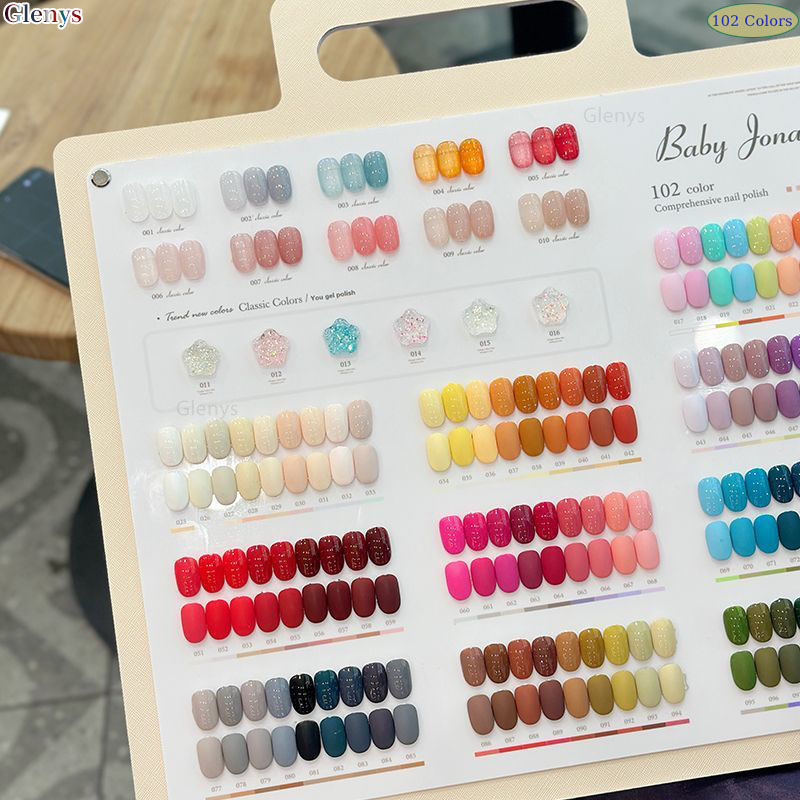 Glenys 102 color nail polish g - đánh giá và giá Resin Art Learning