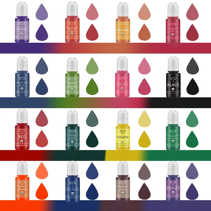 DIY Epoxy Resin Pigment Kit Ca - đánh giá và giá Resin Art Jewellery