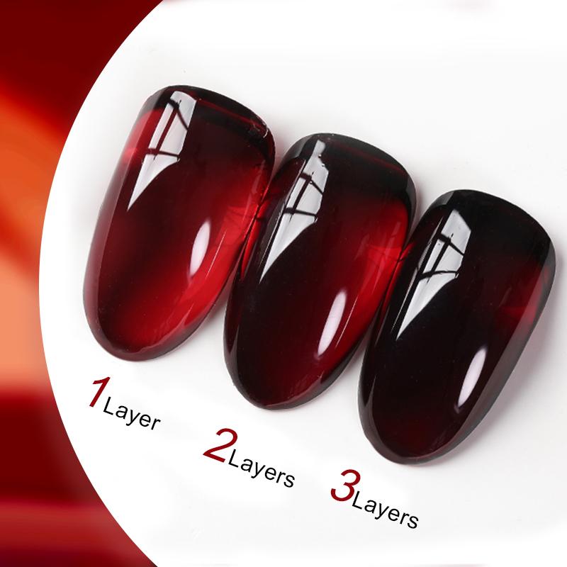 UR SUGAR 15ml Blood Red Jelly  - đánh giá và giá Resin Dye Opaque