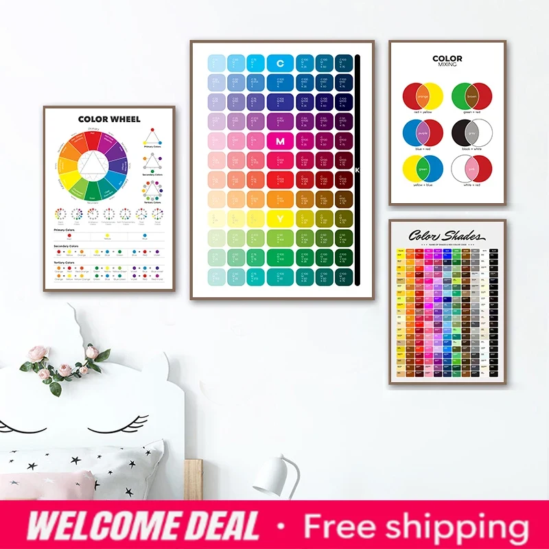 Color Theory Kids Educational  - đánh giá và giá Resin Art Learning
