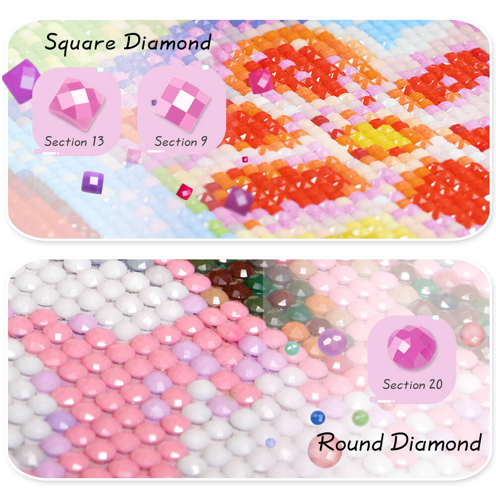 Frameless, Full Square Round D - đánh giá và giá Resin Art Flower